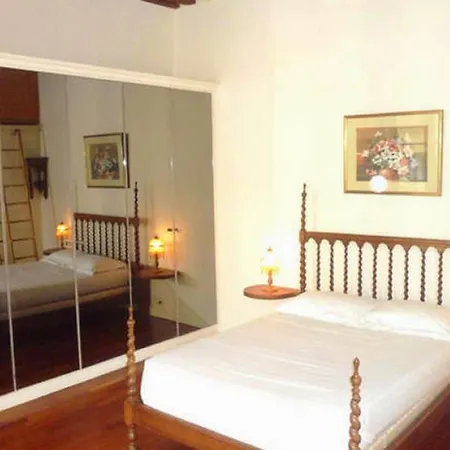 Historic Duplex Apt In 5th *